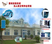 �������܈�ϵ�y
